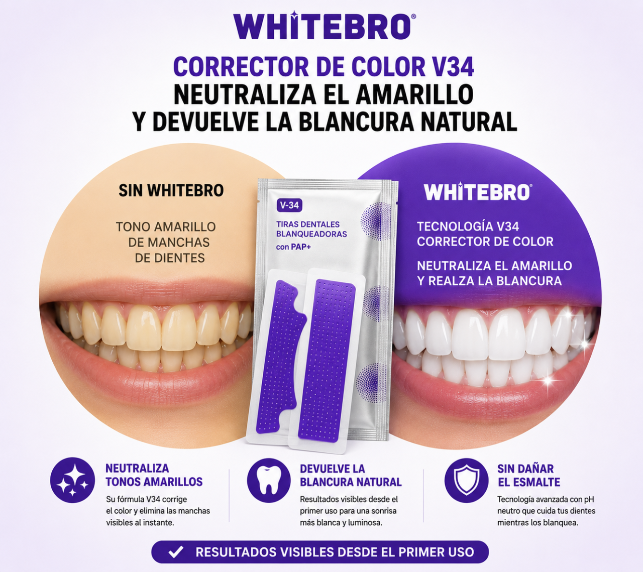 Tiras Blanqueadoras V34 (14 usos) 🦷✨