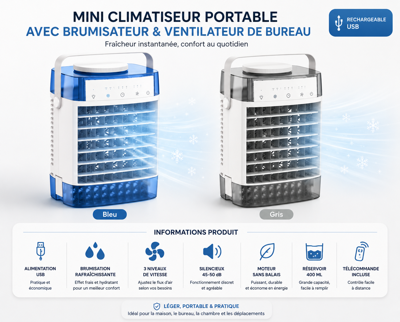 Ventilateur de Bureau Puissant avec Brumisation et Humidification