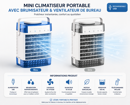 Ventilateur de Bureau Puissant avec Brumisation et Humidification