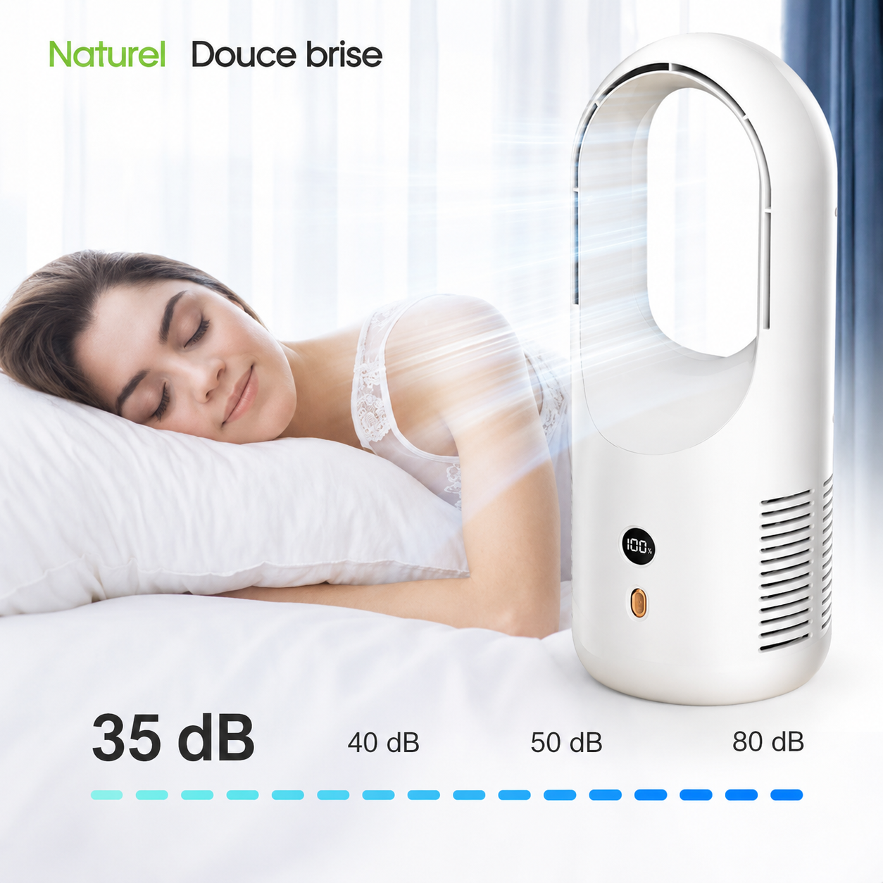 Ventilateur sans Pales de Bureau, Recharge USB